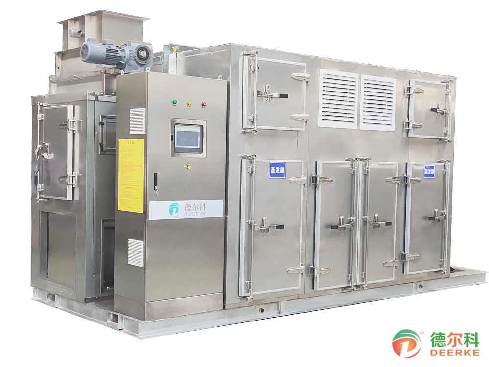 低溫帶式污泥干化機(jī)：環(huán)保與經(jīng)濟(jì)效益的雙重優(yōu)勢