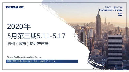 杭州房地产市场周报 2020.5.11 5.17